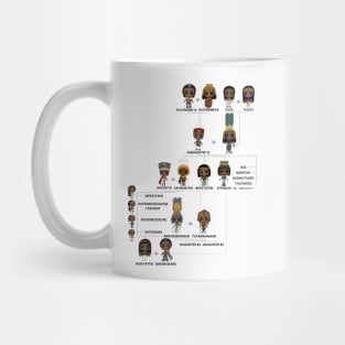 A Proposed 18th Dynasty Family Tree Mug